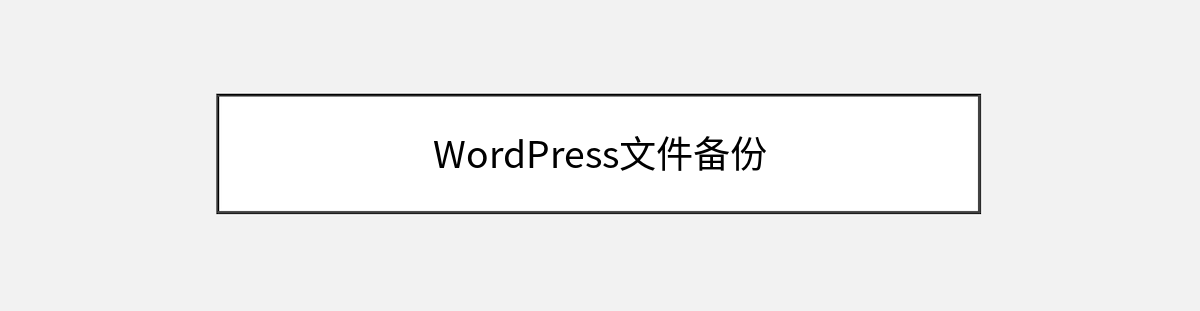 WordPress文件备份 WordPress文件备份