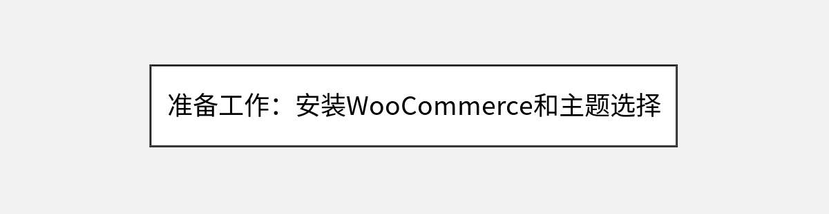 准备工作:安装WooCommerce和主题选择 准备工作:安装WooCommerce和主题选择