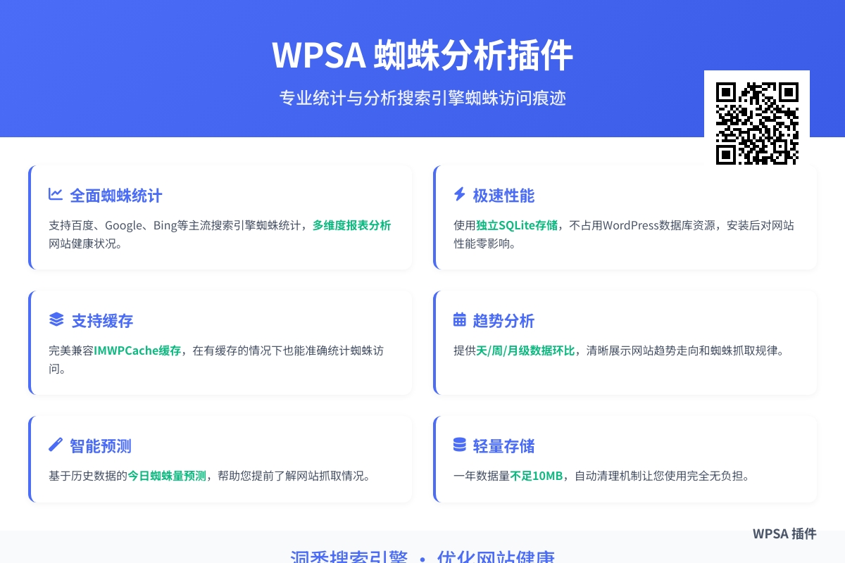 WordPress 蜘蛛统计插件 WPSA，最好的蜘蛛分析系统