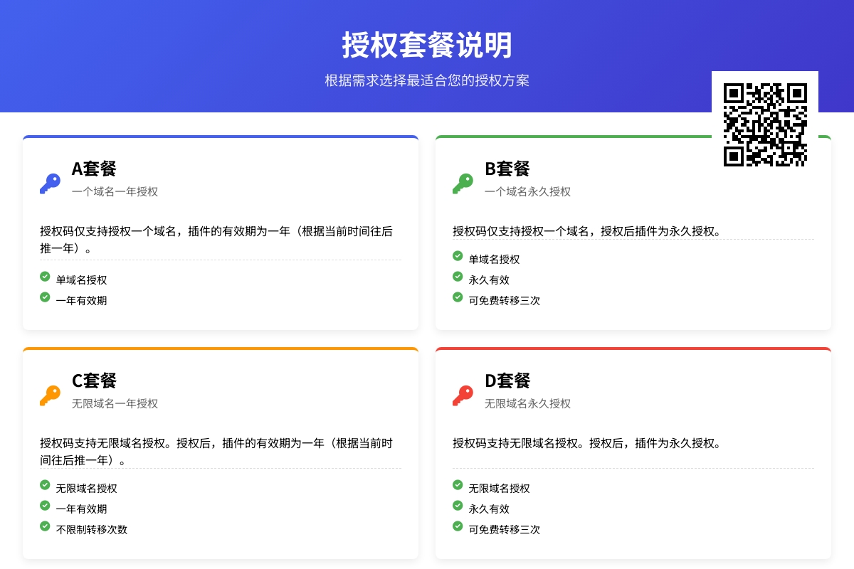 主题和插件销售套餐介绍