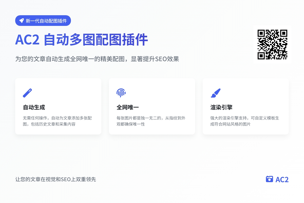WordPress 第二代自动配图插件 AC2 下载，支持一篇文章多配图，渲染引擎等高级特性