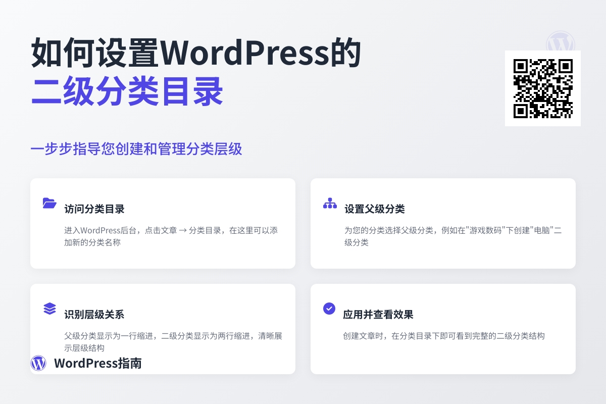 wordpress如何设置二级分类目录