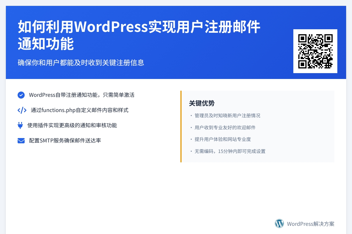 如何利用WordPress实现用户注册邮件通知功能