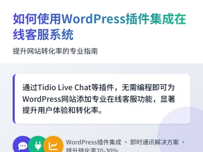 如何使用WordPress插件集成在线客服系统
