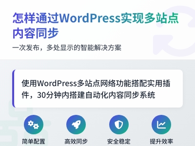 怎样通过WordPress实现多站点内容同步 怎样通过WordPress实现多站点内容同步