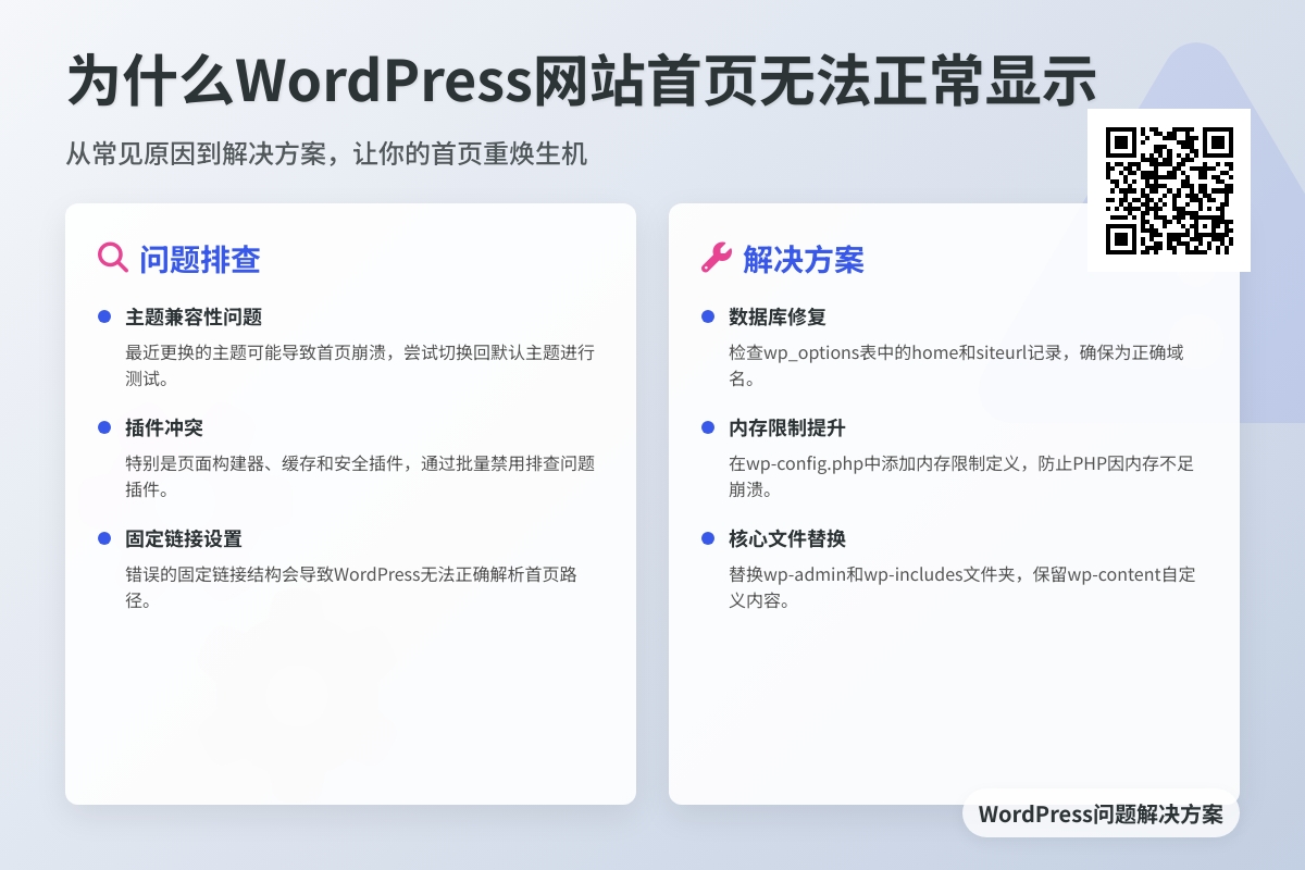 为什么WordPress网站首页无***常显示