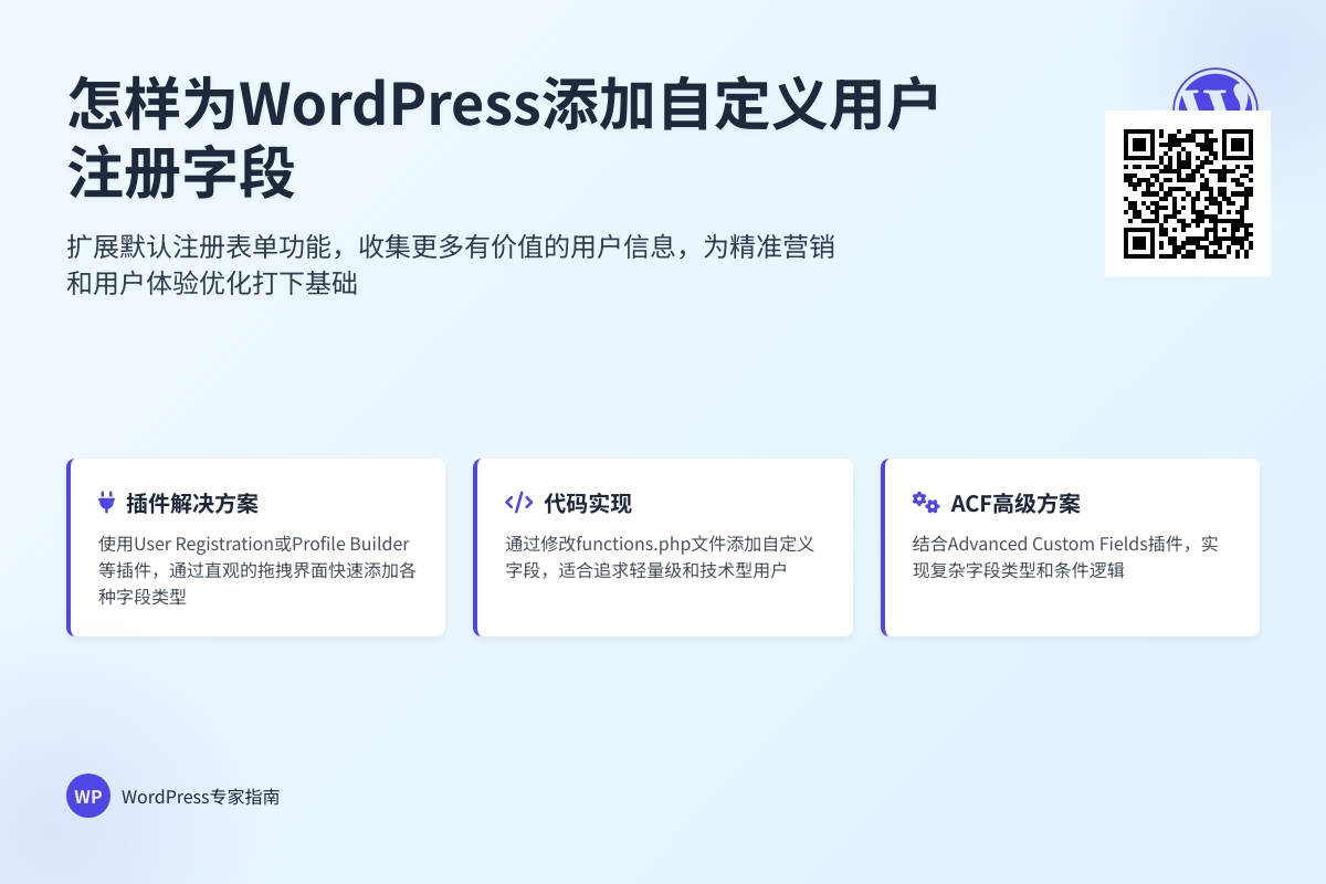 怎样为WordPress添加自定义用户注册字段