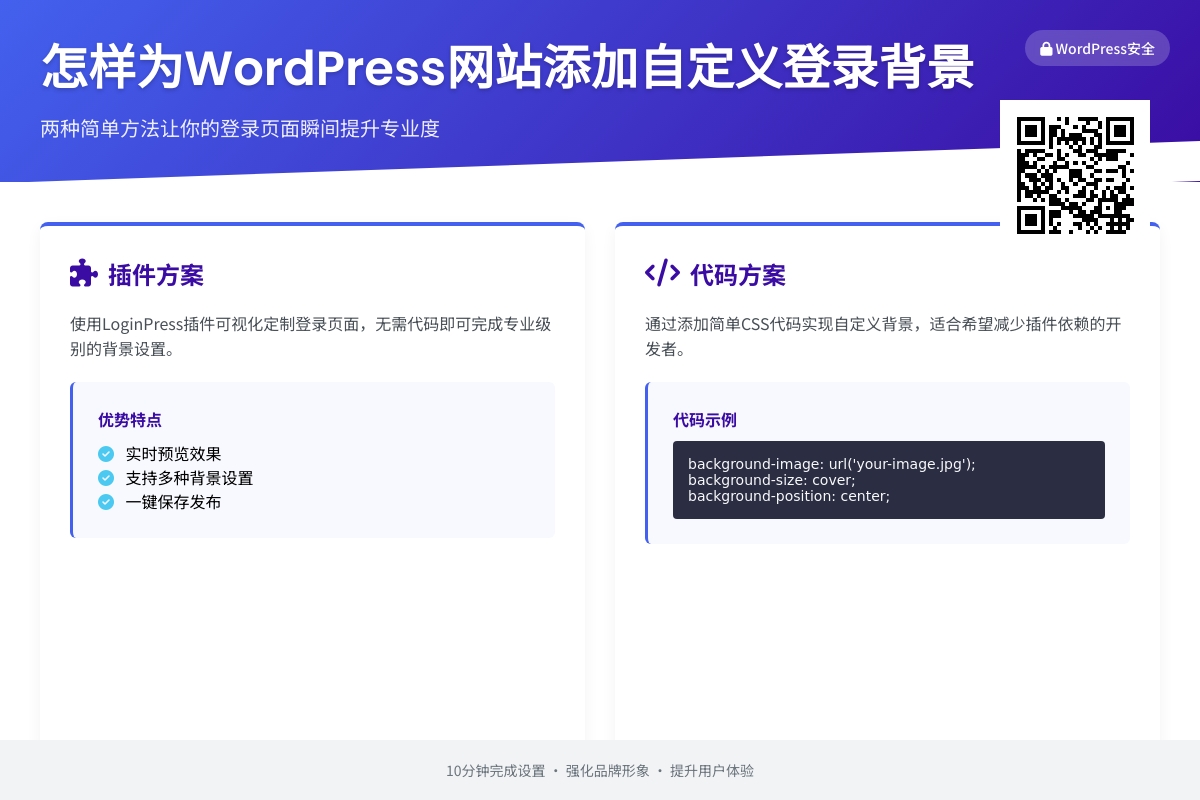 怎样为WordPress网站添加自定义登录背景