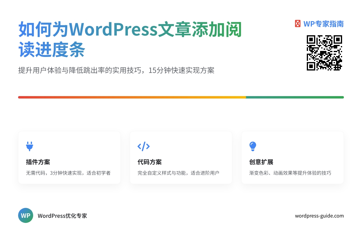 如何为WordPress文章添加阅读进度条