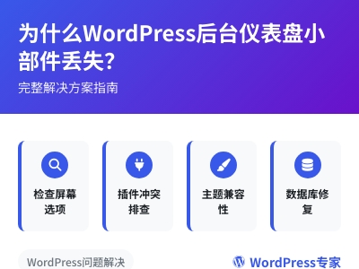 为什么WordPress后台仪表盘小部件丢失