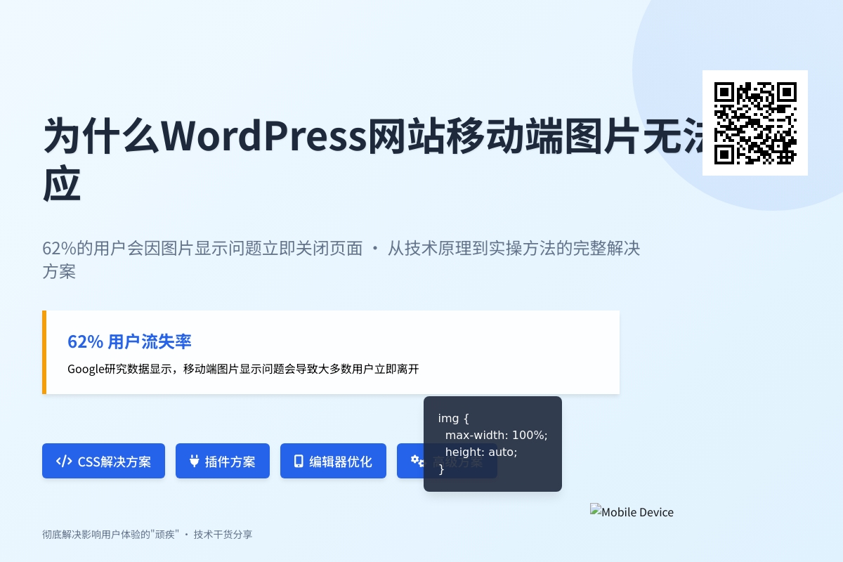 为什么WordPress网站移动端图片无法自适应