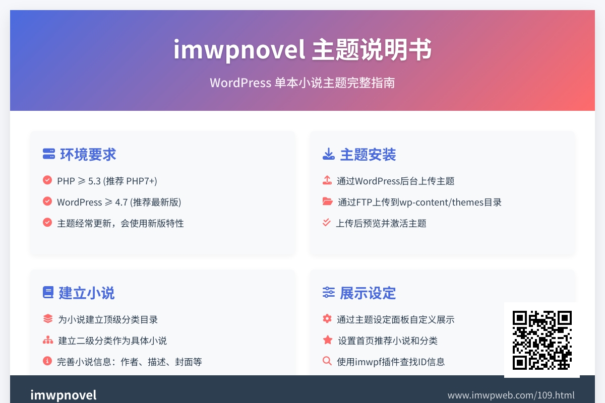 wordpress多本小说主题imwpnovels说明书