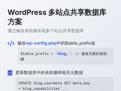 WordPress多站点使用同一个数据库 WordPress多站点使用同一个数据库