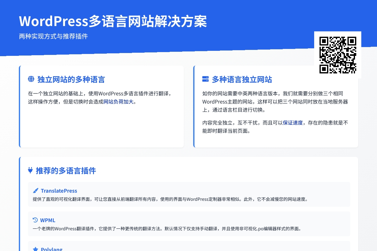 WordPress怎么添加语言