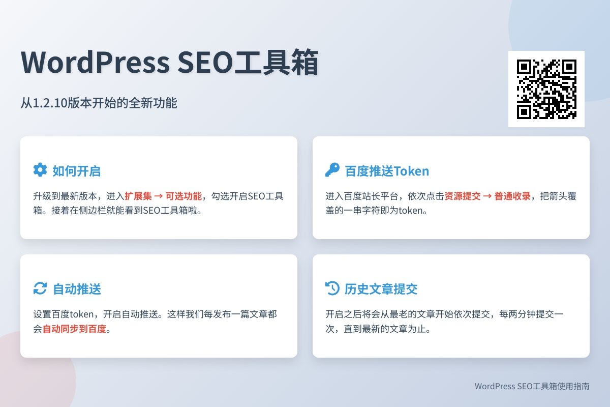 wordpress扩展插件imwpf现在支持百度推送啦