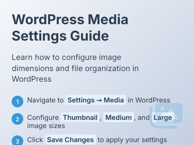 WordPress 媒体设置 WordPress 媒体设置