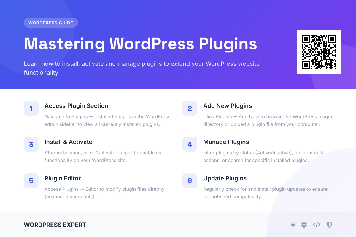 WordPress 插件设置