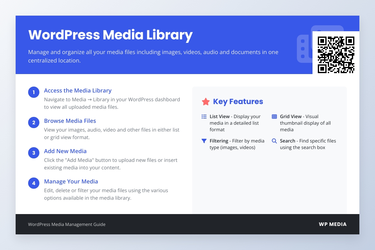 WordPress 媒体库