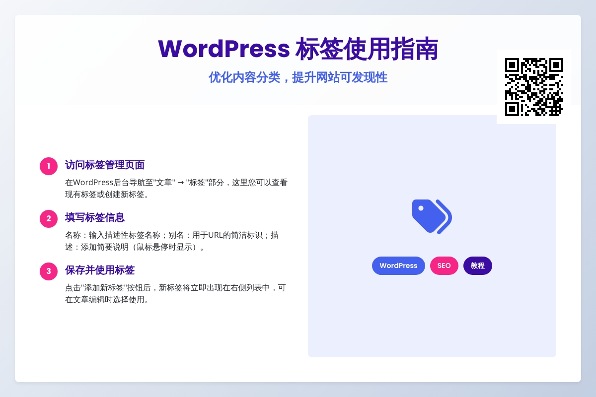 WordPress 添加标签