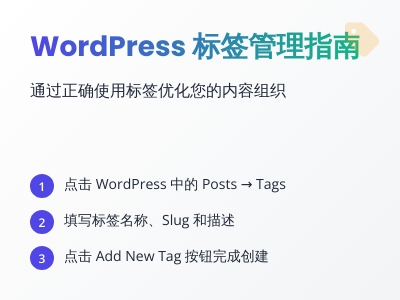 WordPress 添加标签 WordPress 添加标签
