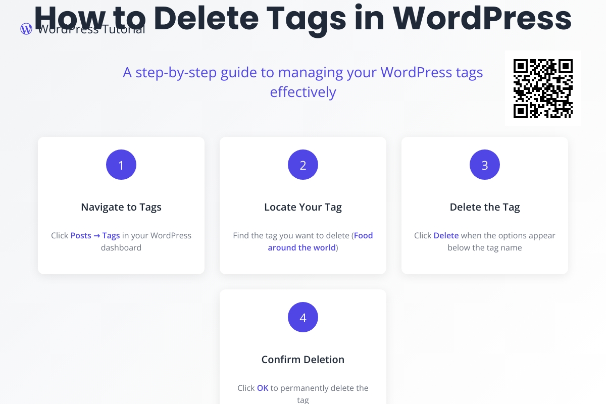 WordPress 删除标签