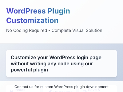 WordPress 插件定制 WordPress 插件定制