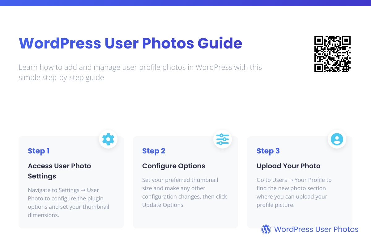 WordPress 用户头像