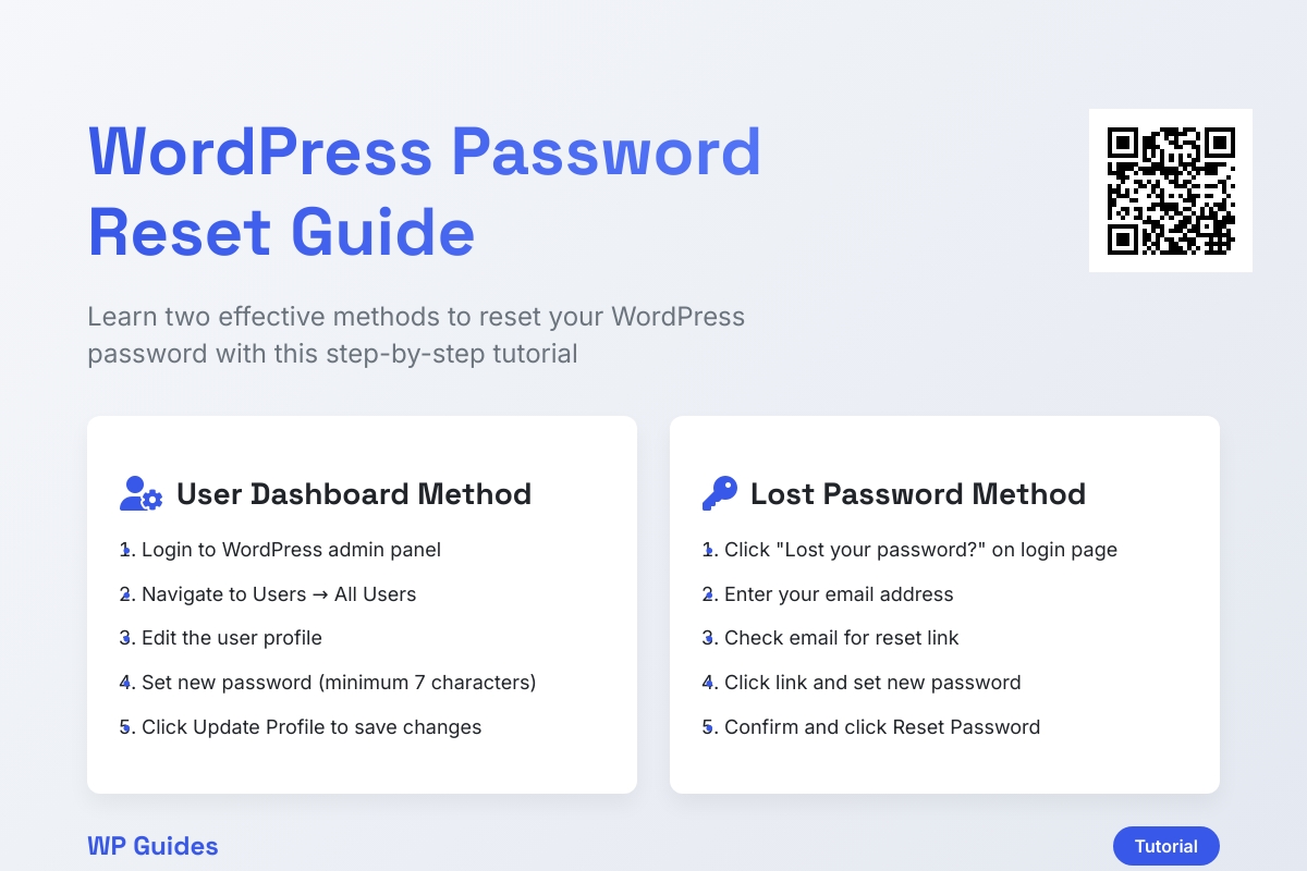 WordPress 重设密码