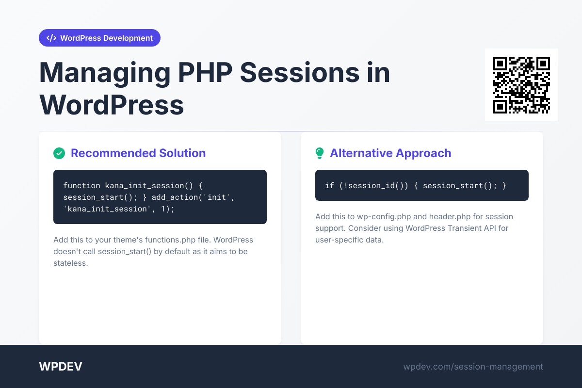WordPress 会话管理