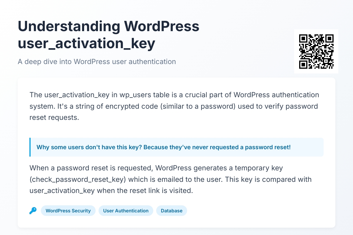 wordpress 中的 user_activation_key 是什么