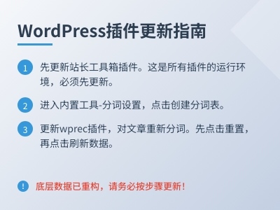 wordpress推荐插件底层重构，要如何更新？