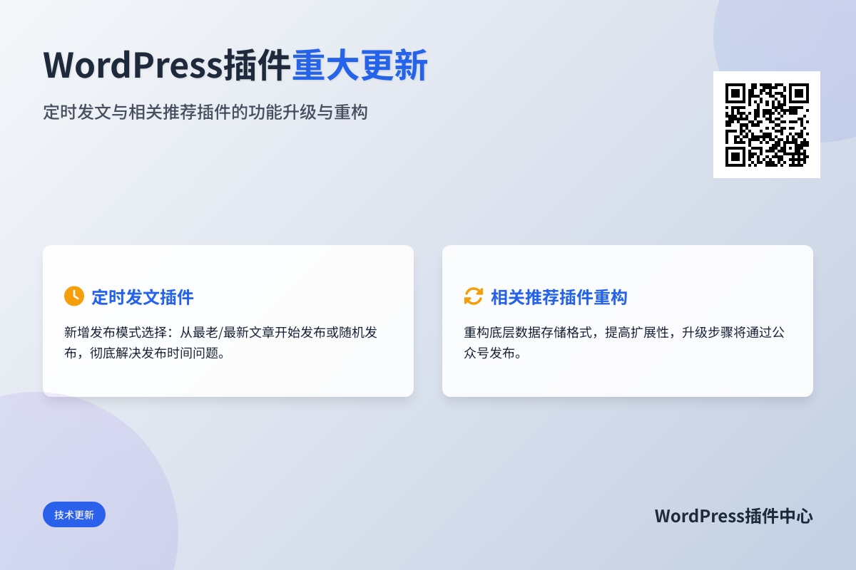 wordpress定时发文插件更新以及相关推荐插件重构那些事