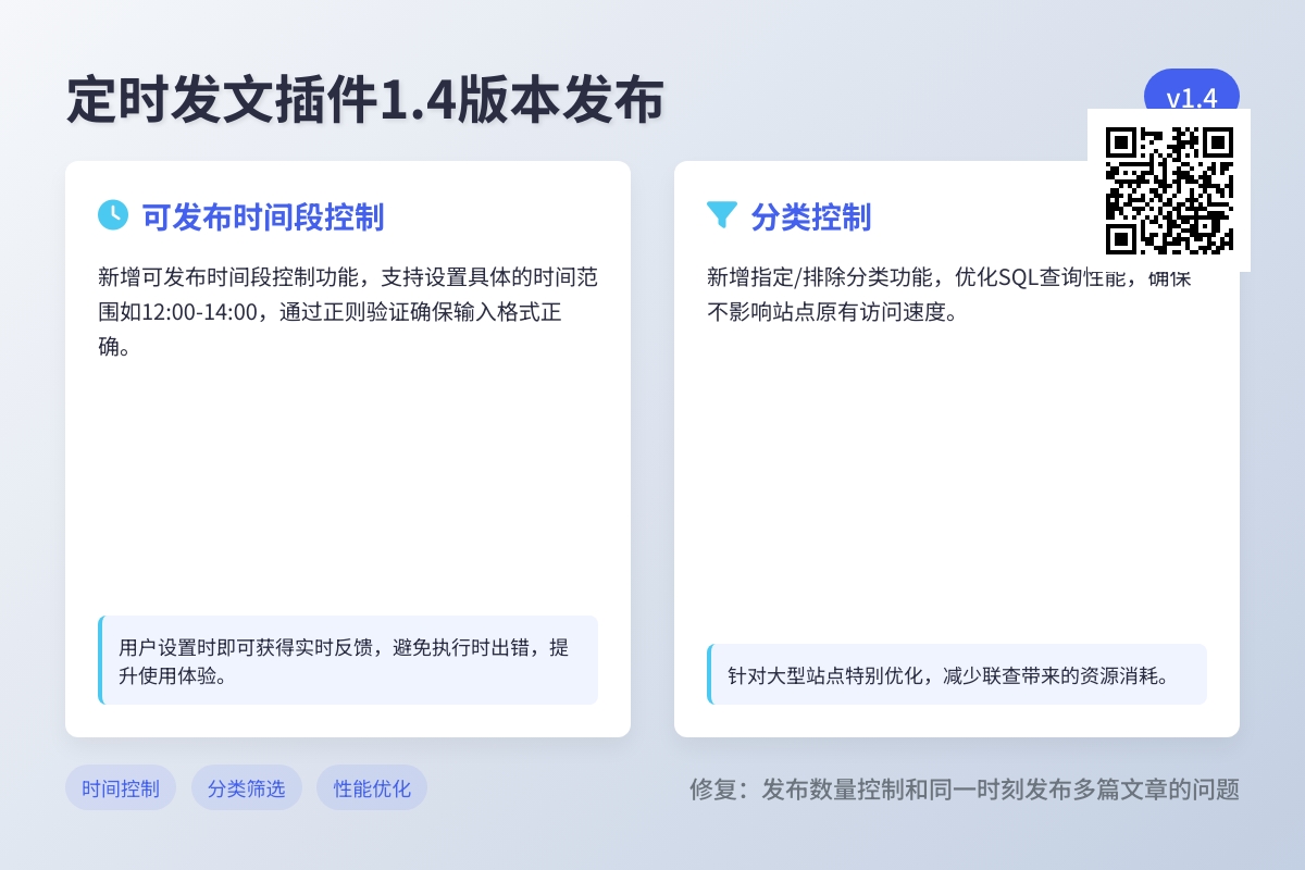 wordpress定时发文插件1.4版本发布