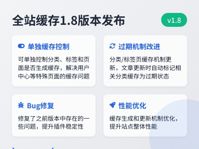全站缓存插件1.8版本发布：可单独控制页面是否缓存