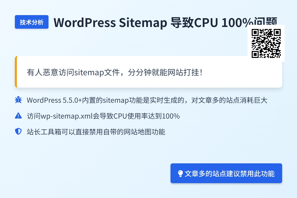 如何禁用wordpress自带的sitemap