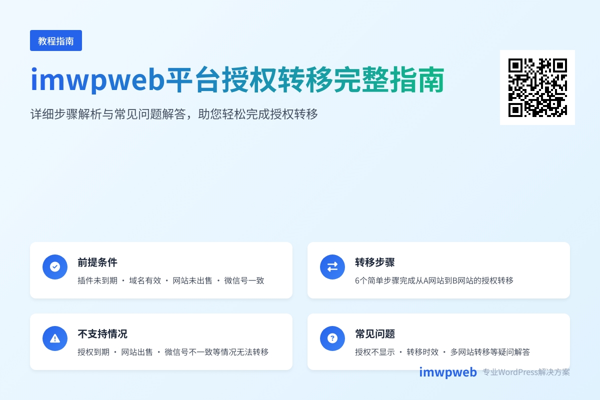 如何更换 WordPress 主题和插件的授权