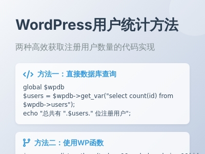 如何获取wordpress注册用户的数量