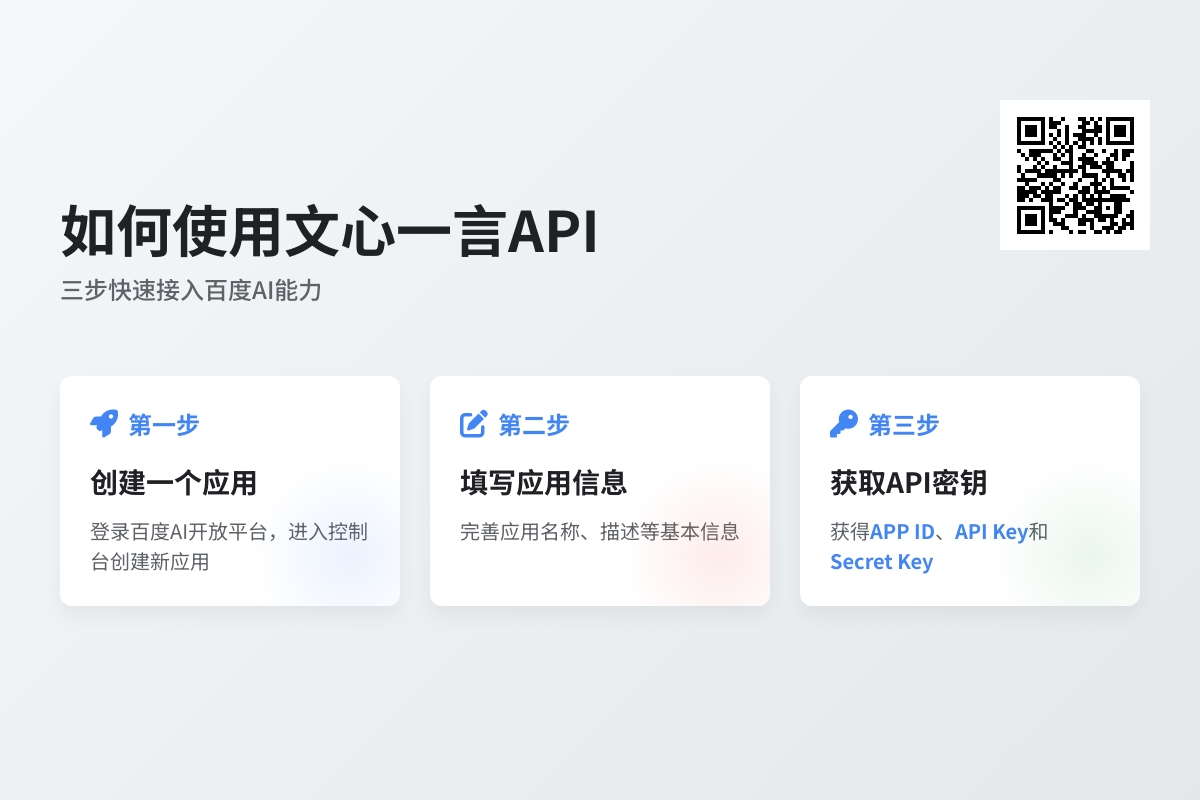 如何注册文心一言接口