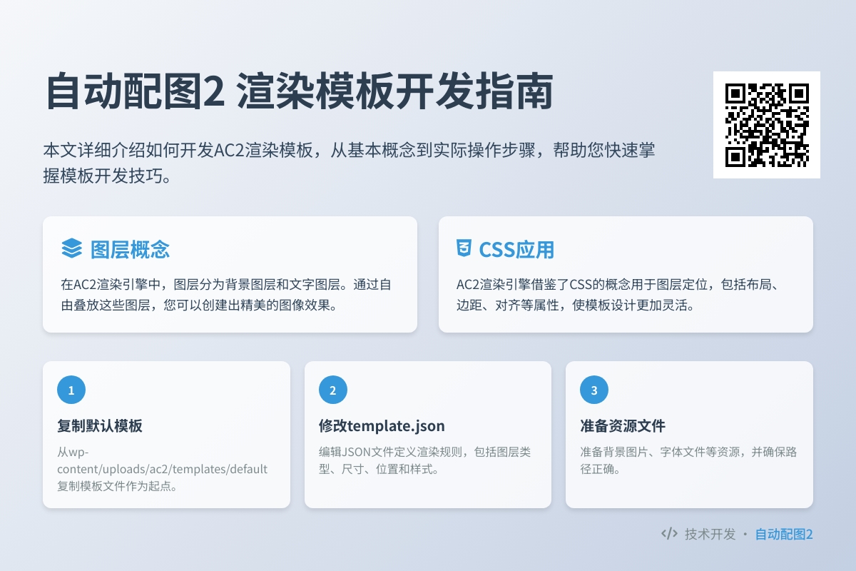 自动配图2 渲染模板开发文档