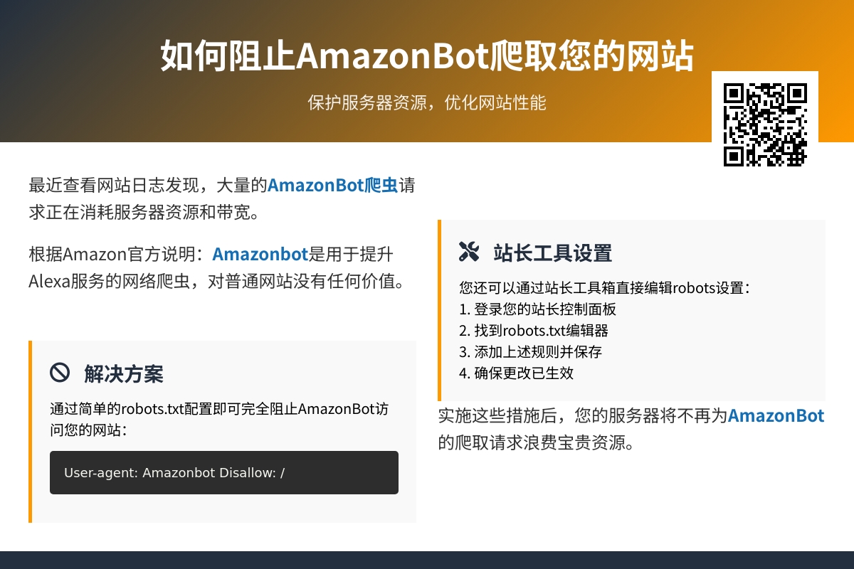 禁用 AmazonBot