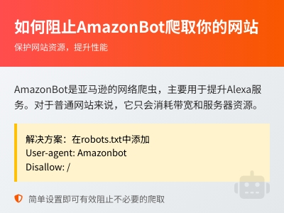 禁用 AmazonBot