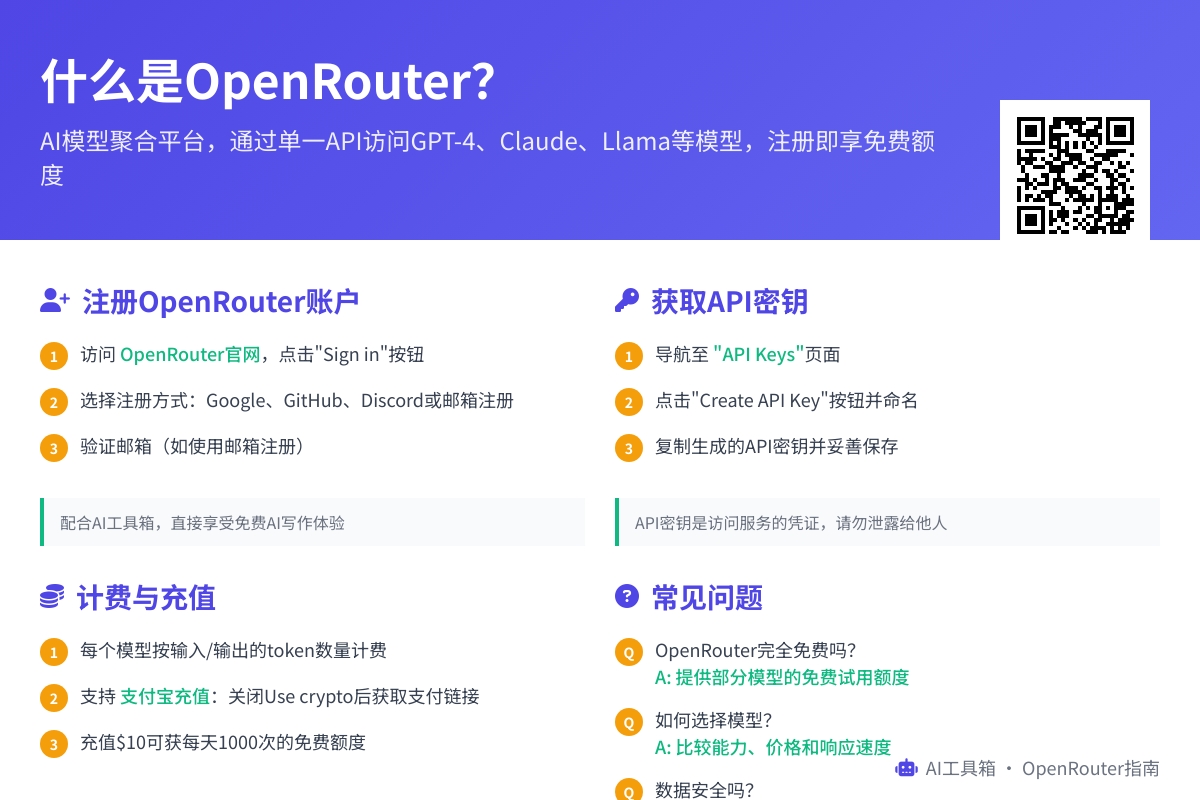 OpenRouter 注册和使用教程
