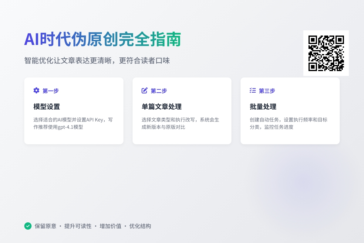 AI 工具箱伪原创功能使用教程
