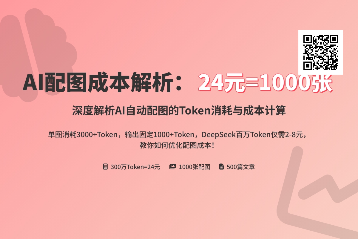 AI 自动配图中生成一张图片需要多少 token
